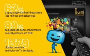 fourmi-brasil-convertido-em-digital